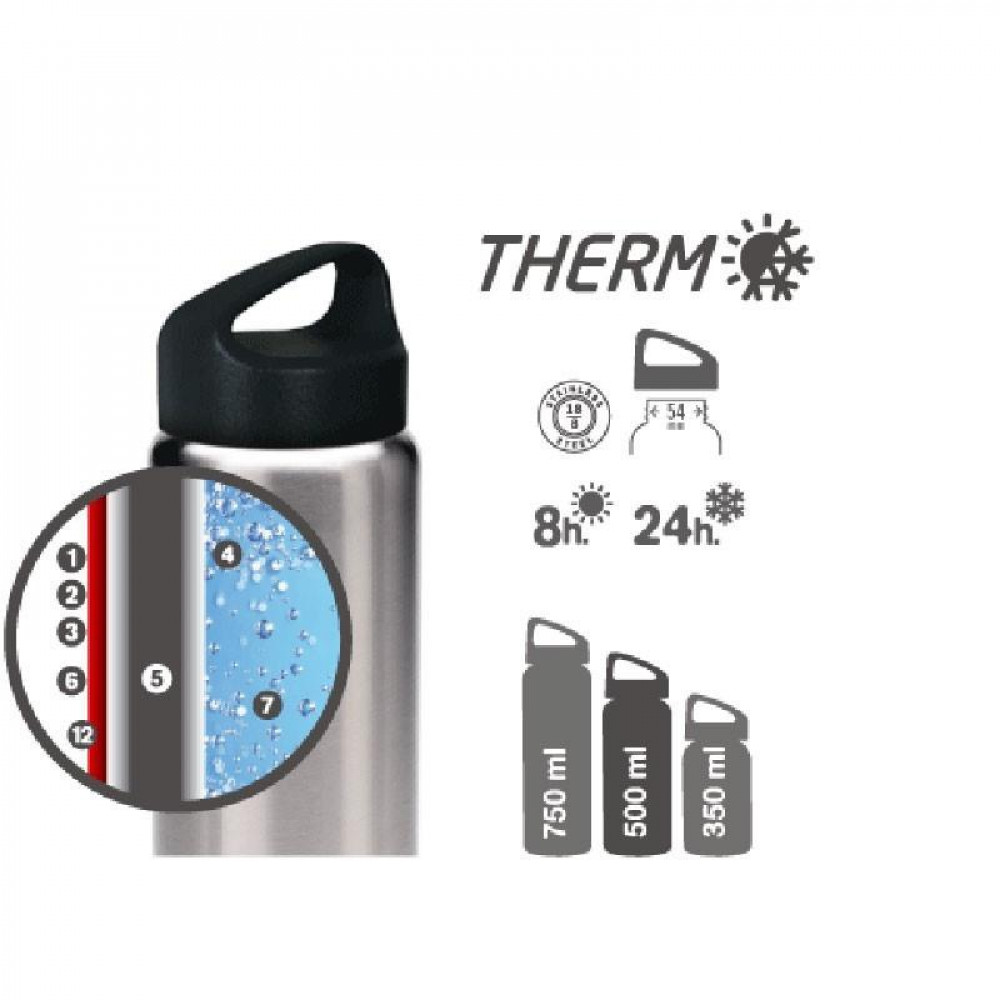 Bouteille isotherme 0.75L Laken Classic Thermo inox